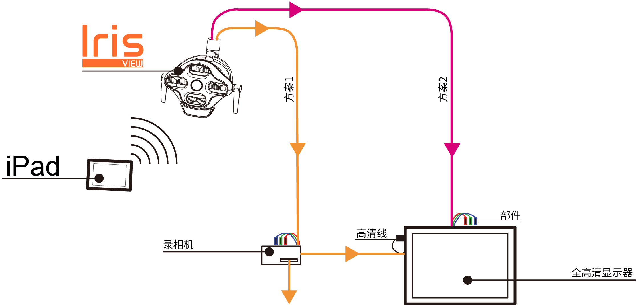 手術(shù)燈3-01.jpg